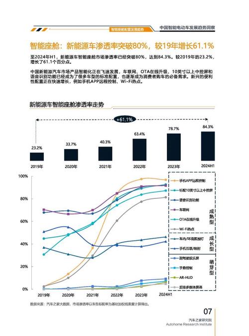 深圳342起亚对未来市场的预测，名爵汽车品牌文化的传播